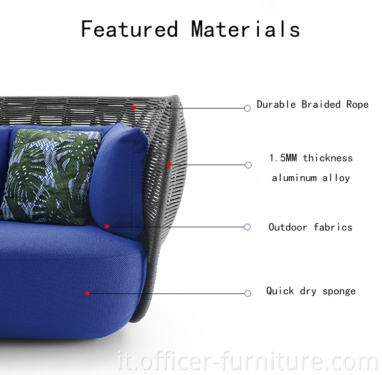 Features of selected materials